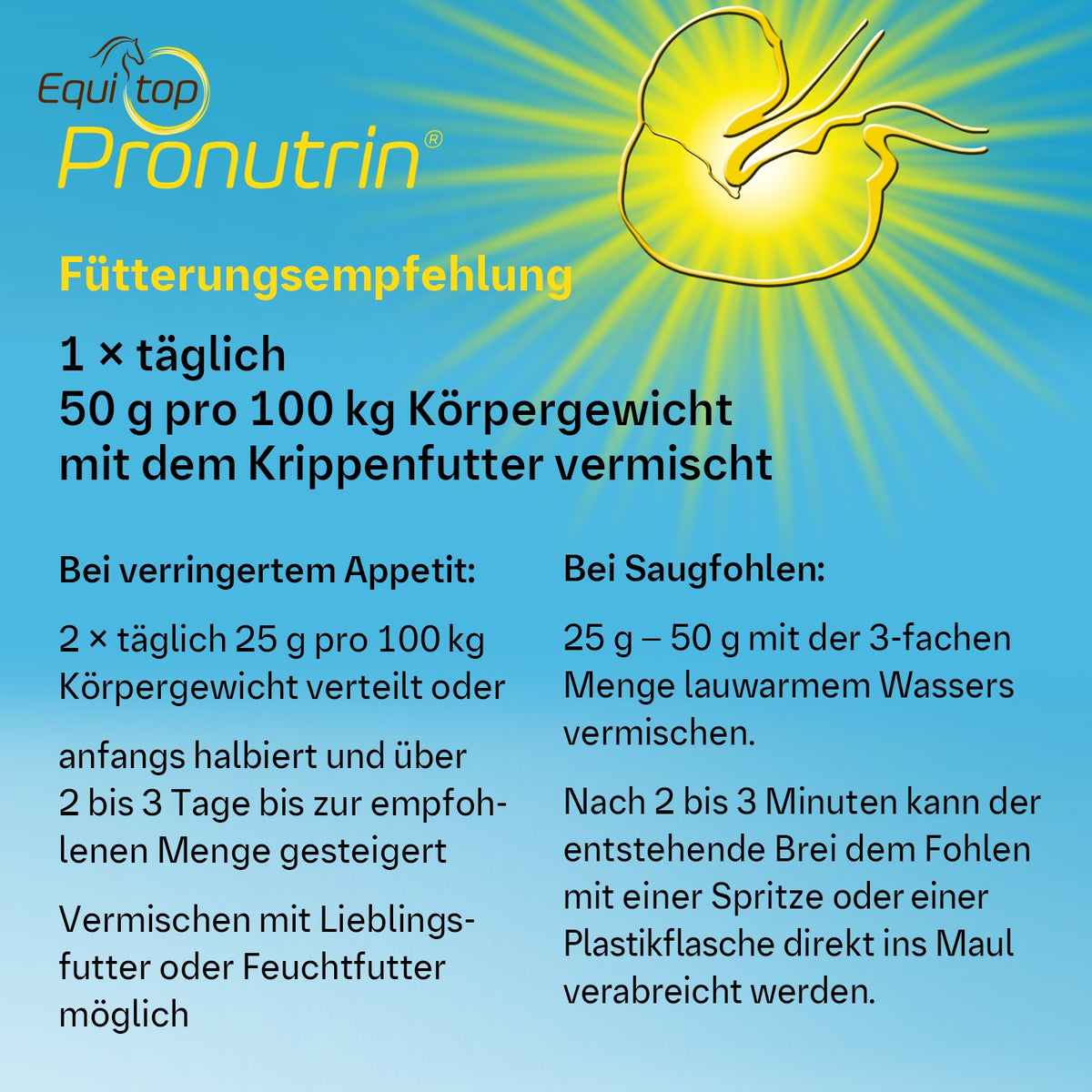 Equitop Pronutrin Pellets 3,5 kg