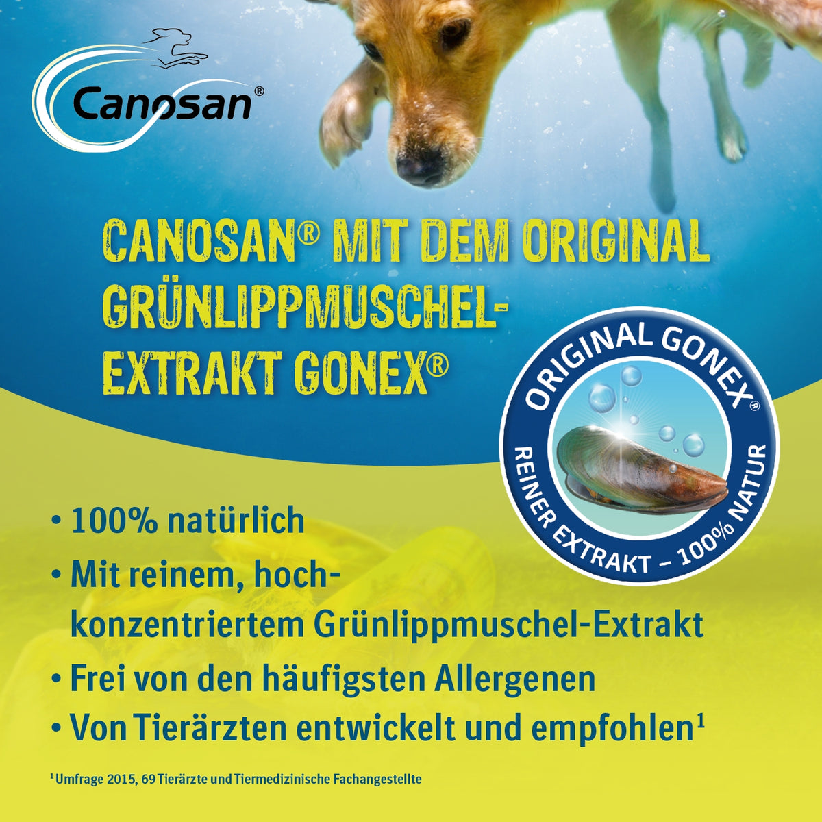 Canosan Pellets mit 4 % Gonex 1300 g