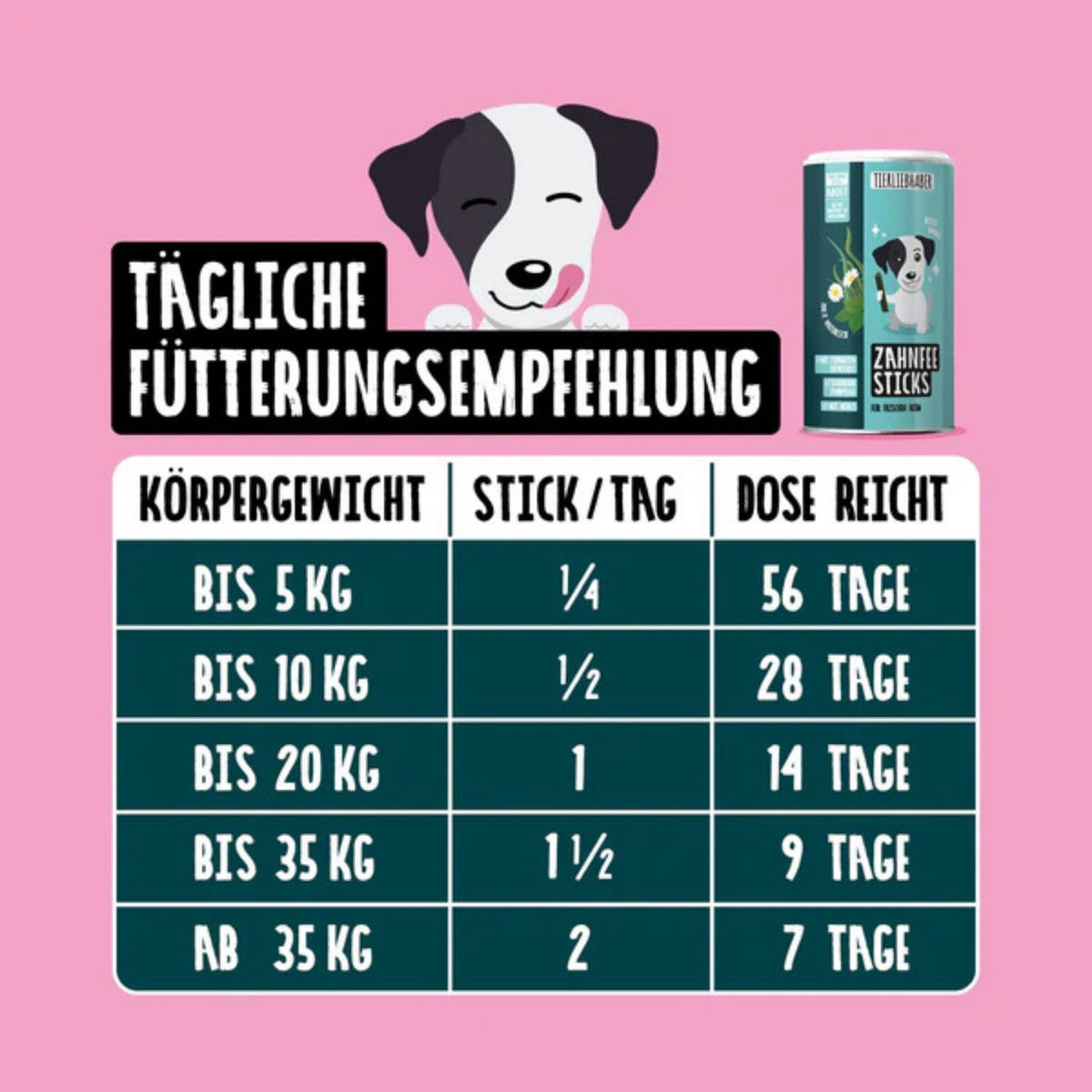 Tierliebhaber Zahnfee Sticks für Hunde 13 Stück