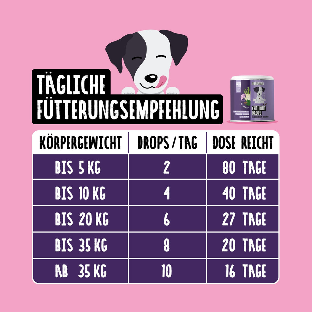 Tierliebhaber Chillout Drops für Hunde 350 g MHD 01.02.2027