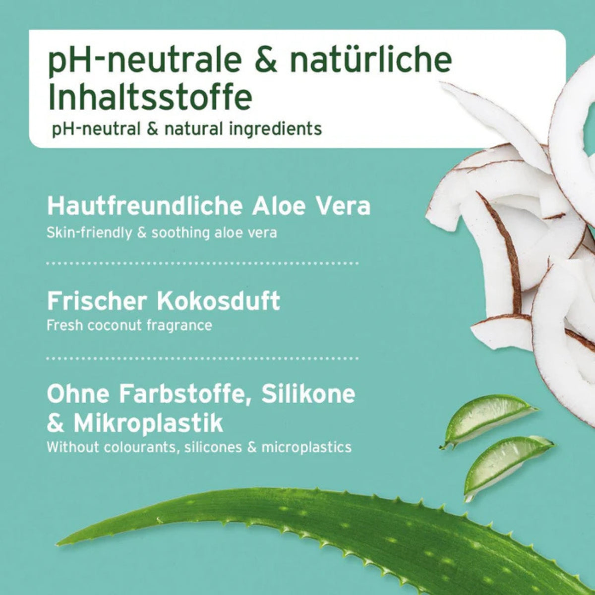 AniForte Fellharmonie Conditioner Kokos für Hund 200ml