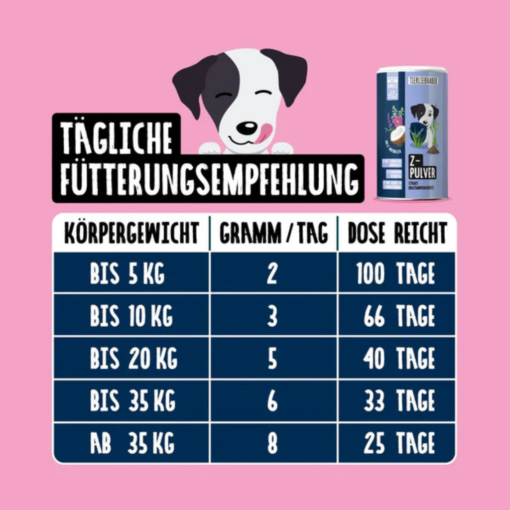 Tierliebhaber Z-Pulver 200g MHD 01.02.2027
