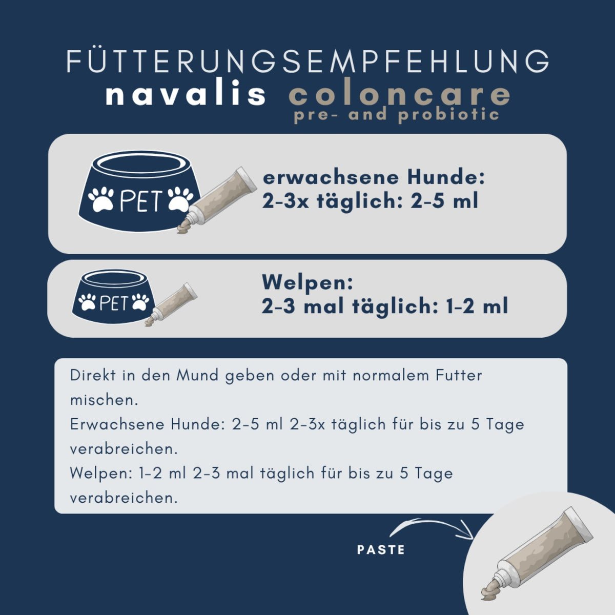 navalis coloncare pro- und präbiotic dog Paste für Hunde 30ml